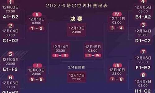 2022年还有欧洲杯吗_2022年还有欧洲杯吗知乎