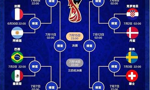 2010世界杯淘汰赛_2010世界杯淘汰赛对阵图