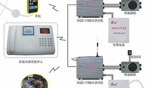 体育赛事调度无线对讲_无线电调频对讲机设计